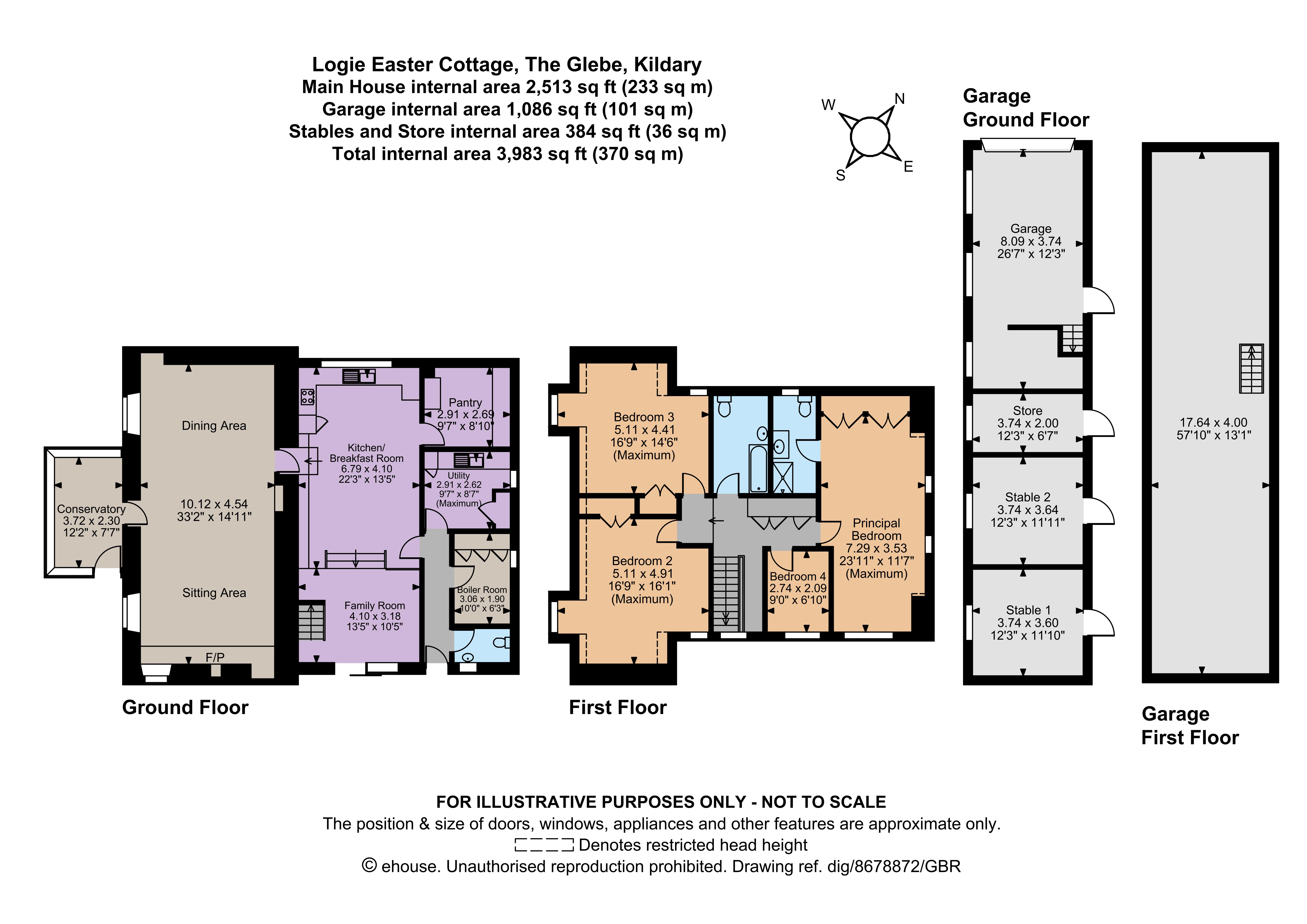 Logie Easter Cottage,, The Glebe, Invergordon floorplan