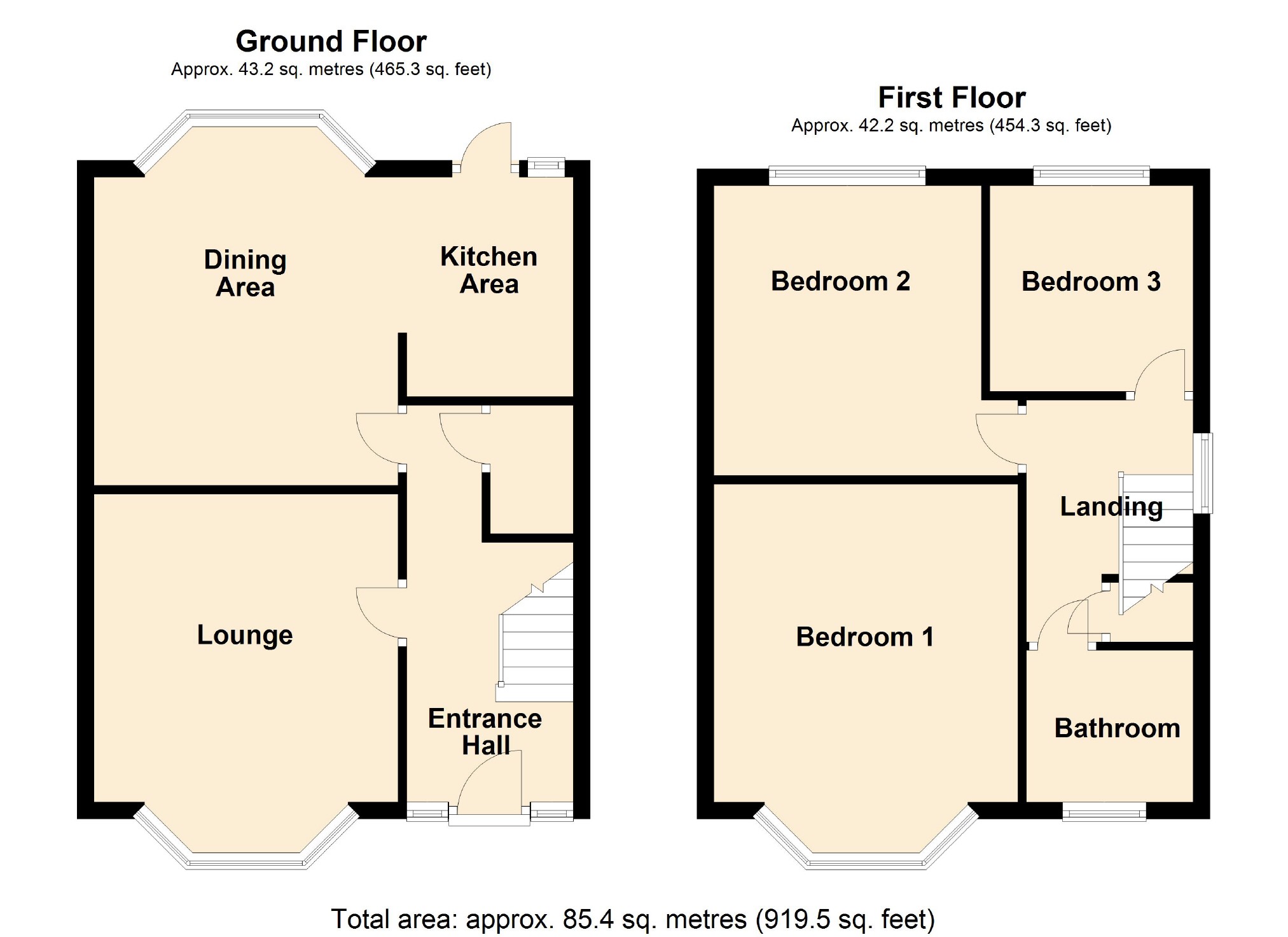 3 Bedrooms Semi-detached house for sale in Berkley Avenue, Levenshulme, Manchester M19