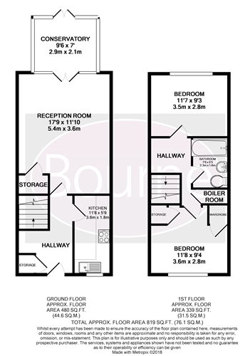 2 Bedrooms Terraced house to rent in Chesham Road, Guildford GU1