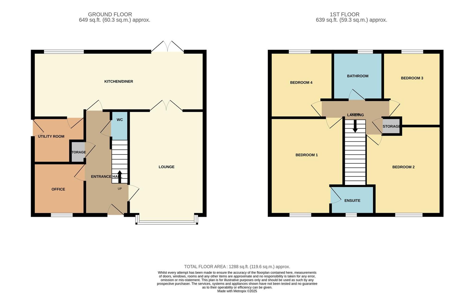 25 Fenton Drive, Scarborough floorplan