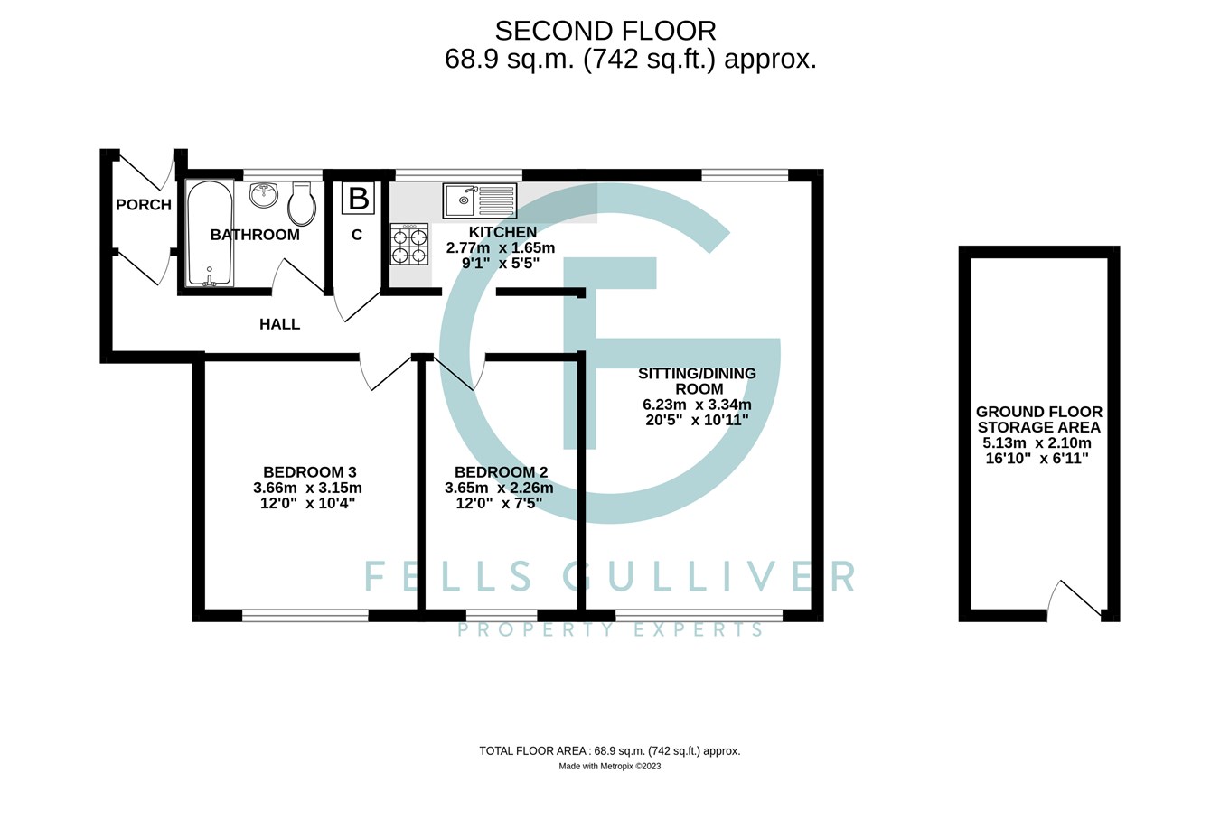 Cannon Street, Lymington SO41, 2 bedroom flat for sale 65695642