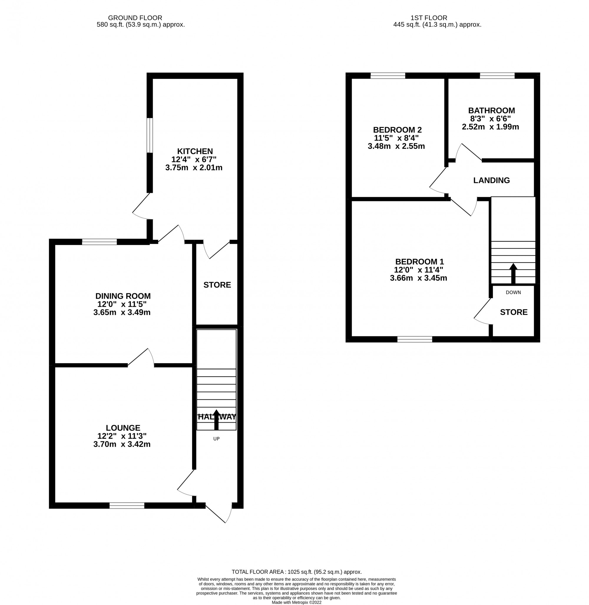 Bradshaw Lane, Pilling PR3, 2 bedroom semidetached house for sale