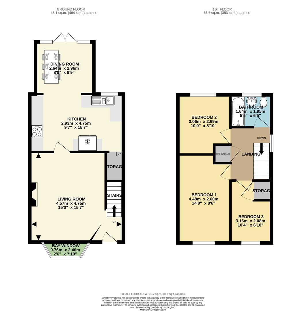 Swaddale Avenue, Tapton, Chesterfield, Derbyshire S41, 3 bedroom semidetached house for sale