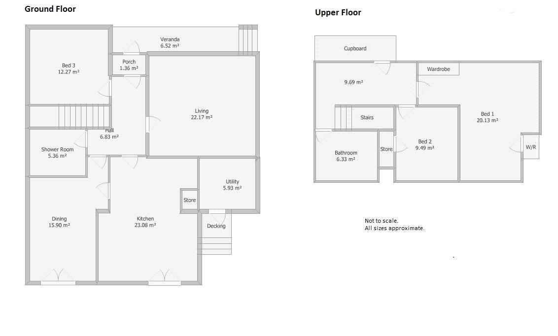 3 Bedrooms Detached house for sale in Kirkhill, Muckhart, Dollar, Clackmannanshire FK14