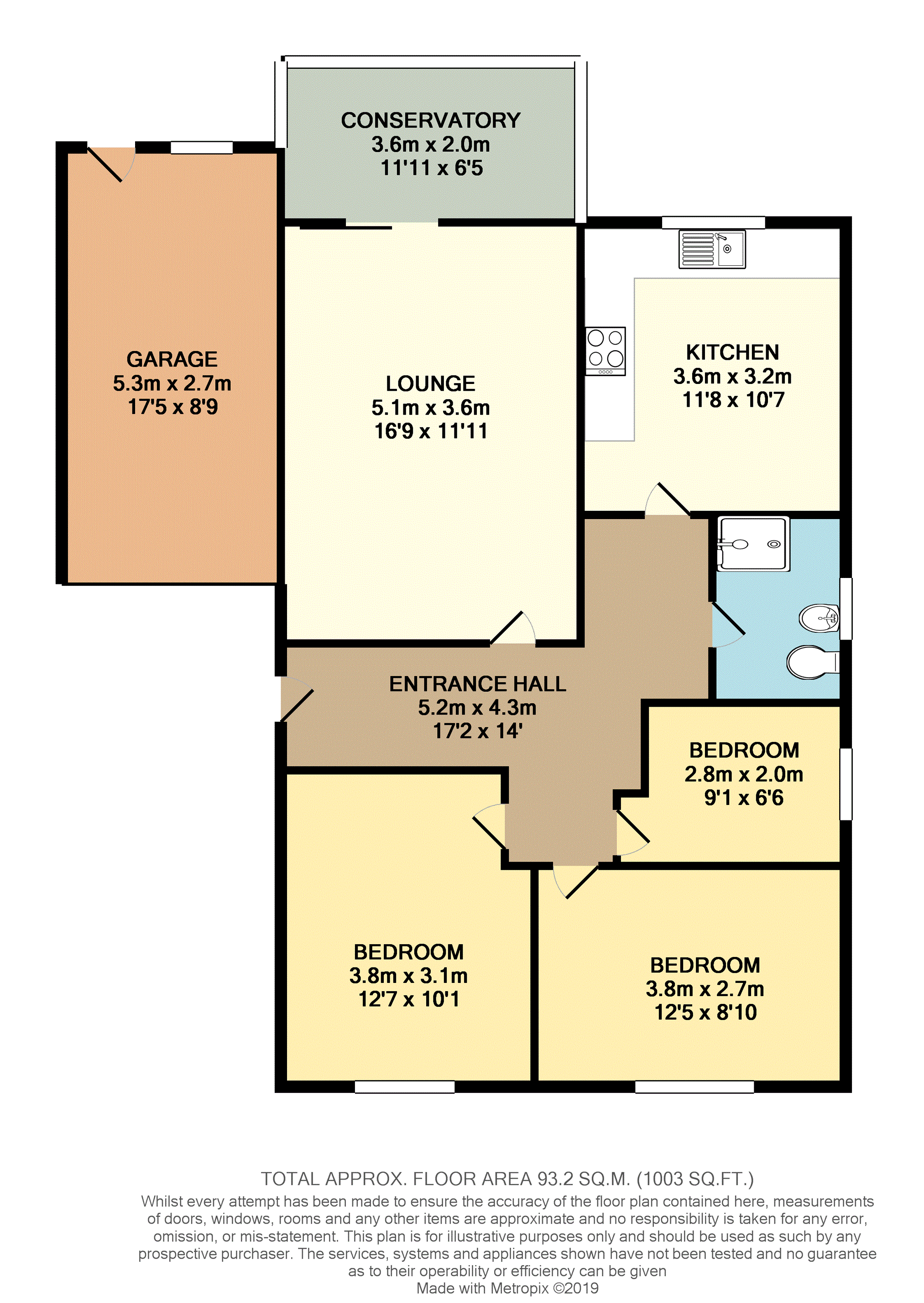 3 Bedrooms Detached bungalow for sale in Hullett Drive, Hebden Bridge HX7