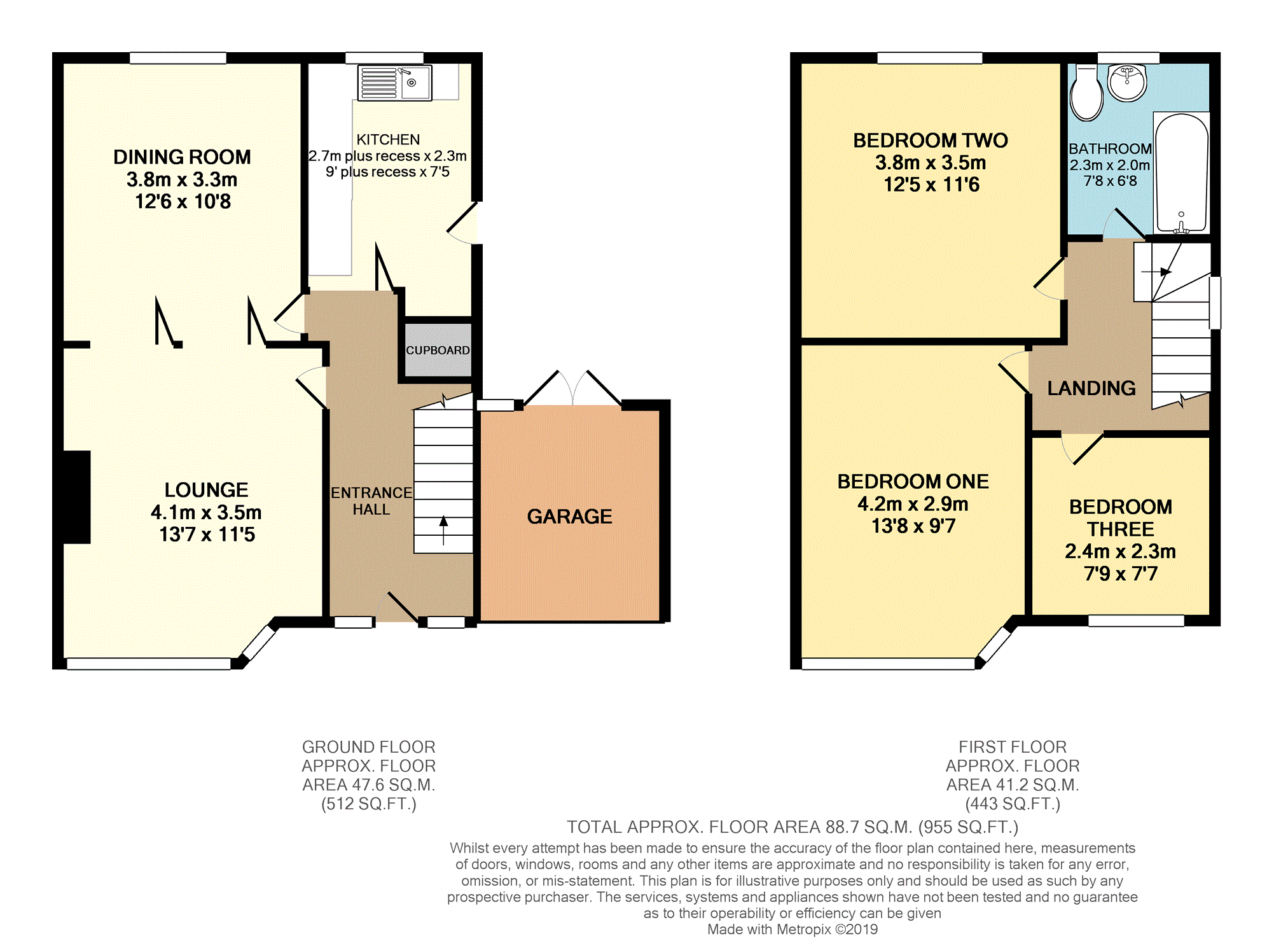 3 Bedrooms Semi-detached house for sale in Moseley Wood Gardens, Leeds LS16