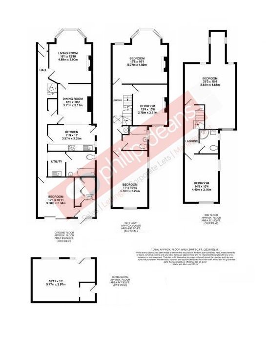 5 Bedrooms Semi-detached house for sale in Salisbury Road, Harrow-On-The-Hill, Harrow HA1