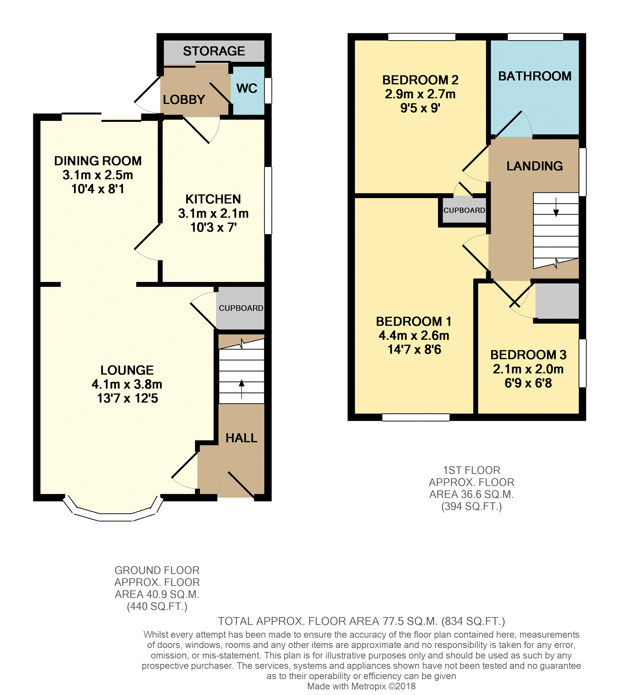 3 Bedrooms Semi-detached house for sale in Northfields, Clowne, Chesterfield S43