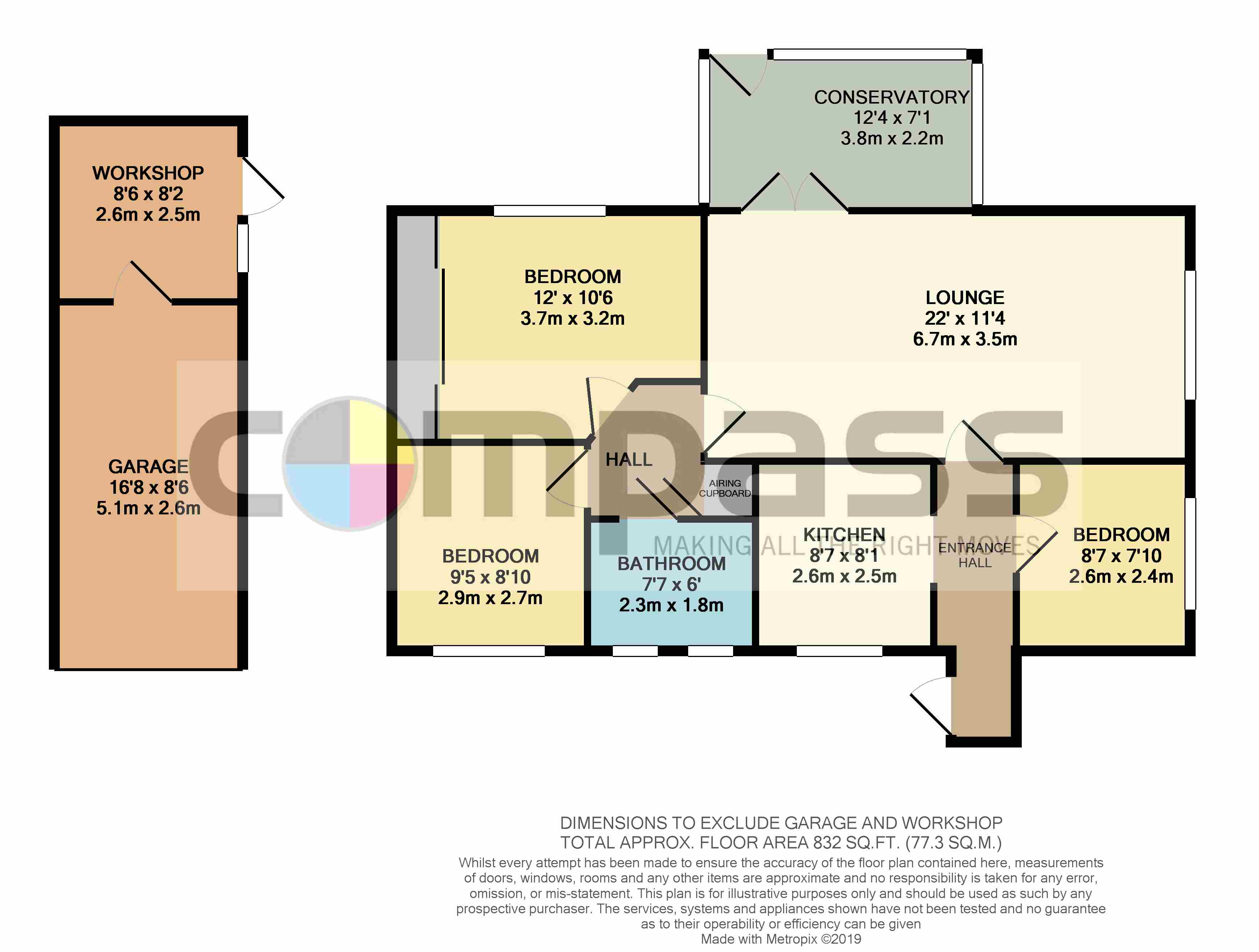 3 Bedrooms Bungalow for sale in Douglas Road, Bedford MK41