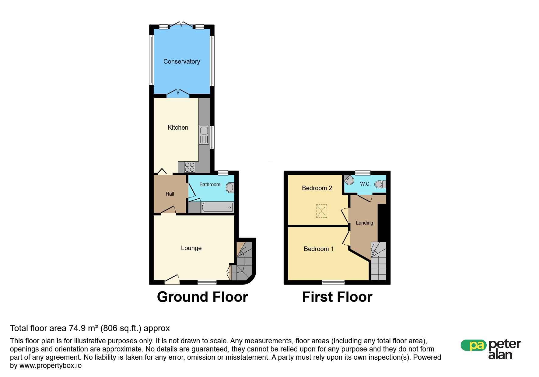 3, Underbridge, Port Talbot floorplan