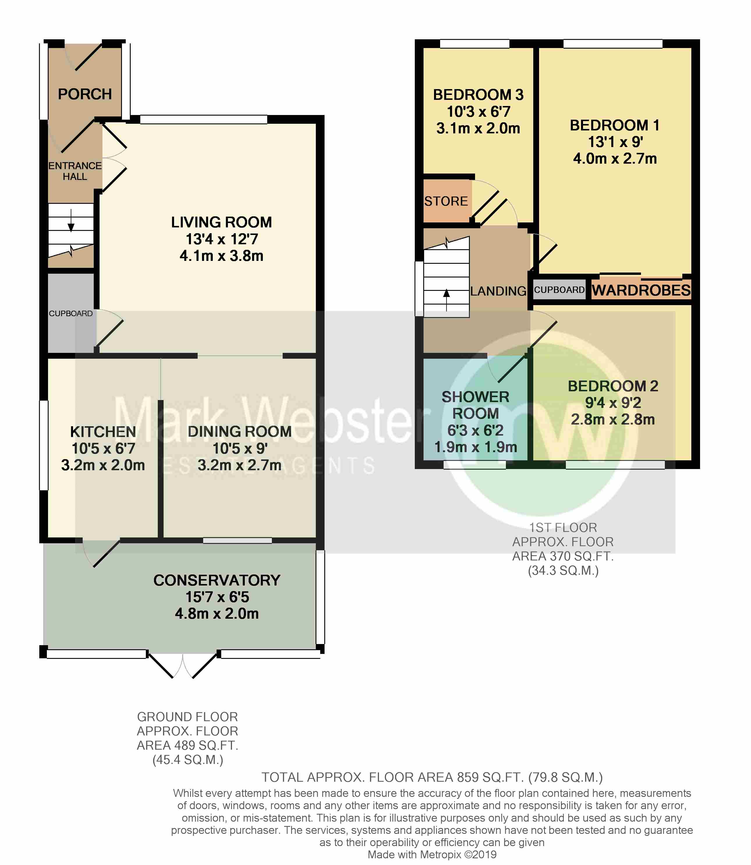 3 Bedrooms Semi-detached house for sale in Collett, Glascote, Tamworth B77