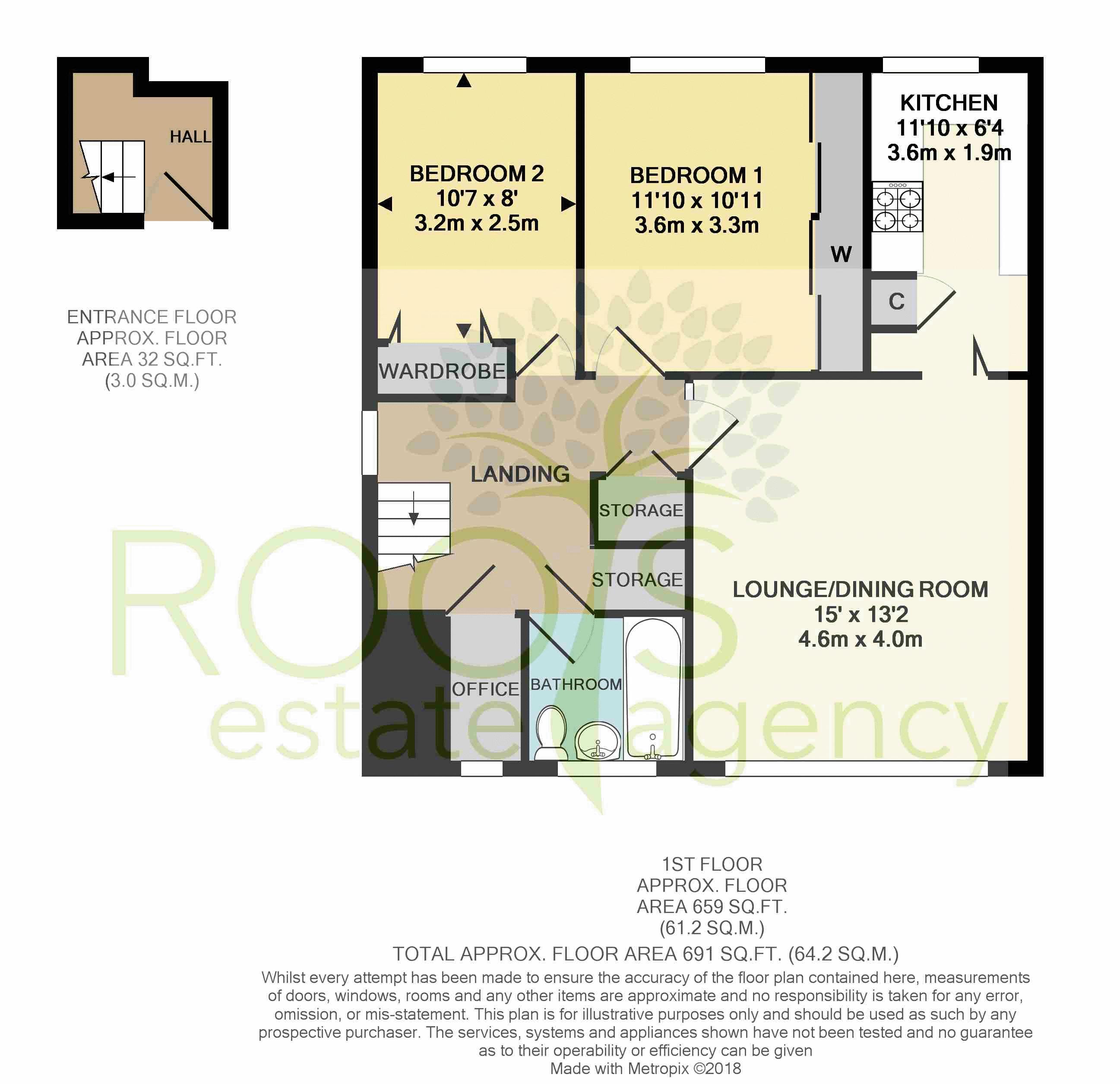 2 Bedrooms Flat for sale in Speen Hill Close, Newbury RG14