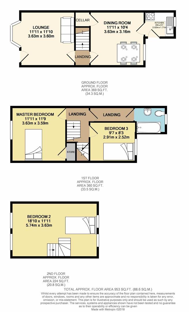 3 Bedrooms Terraced house for sale in Meersbrook Avenue, Sheffield S8