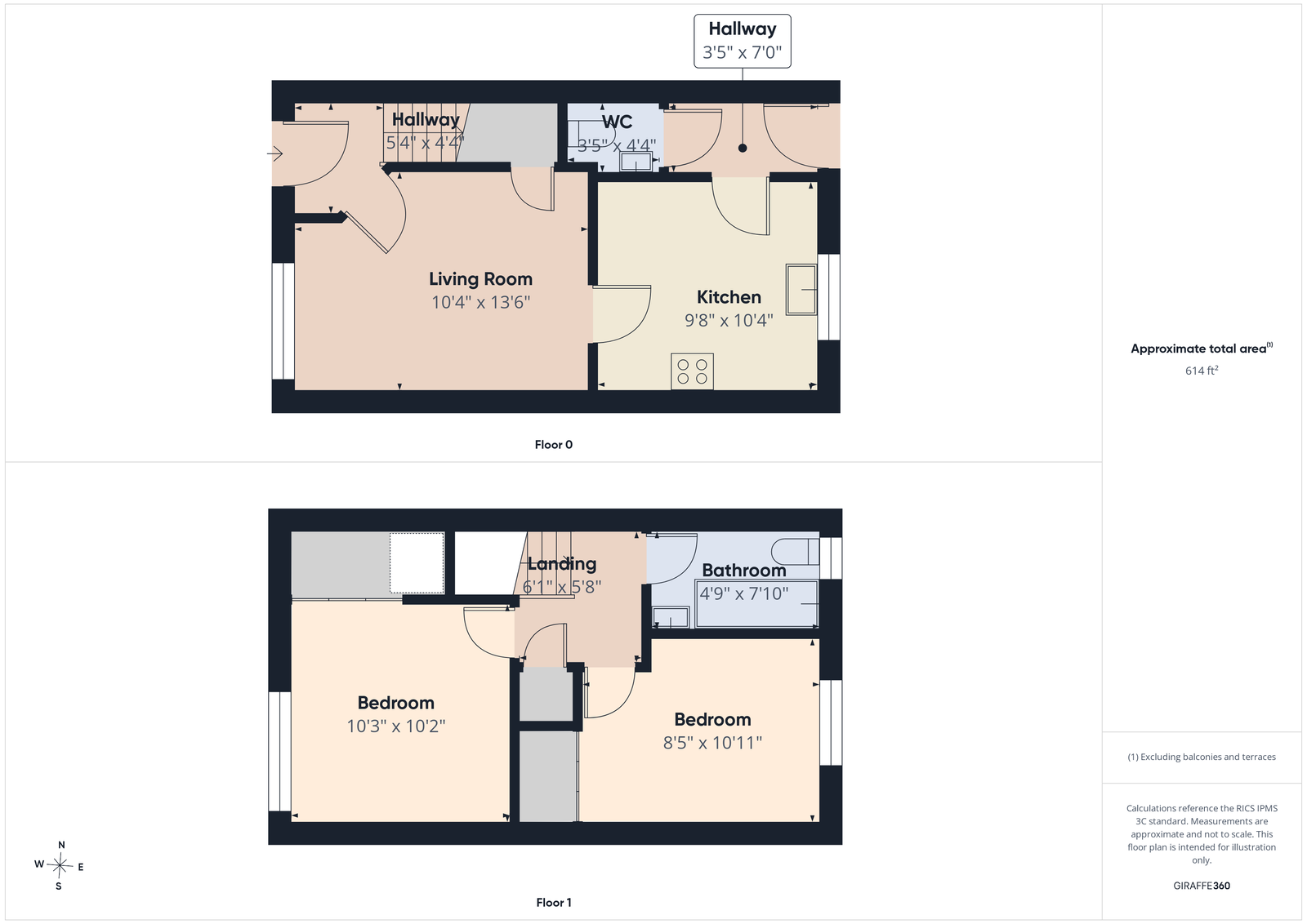 3, Colliery Crescent, Dalkeith floorplan