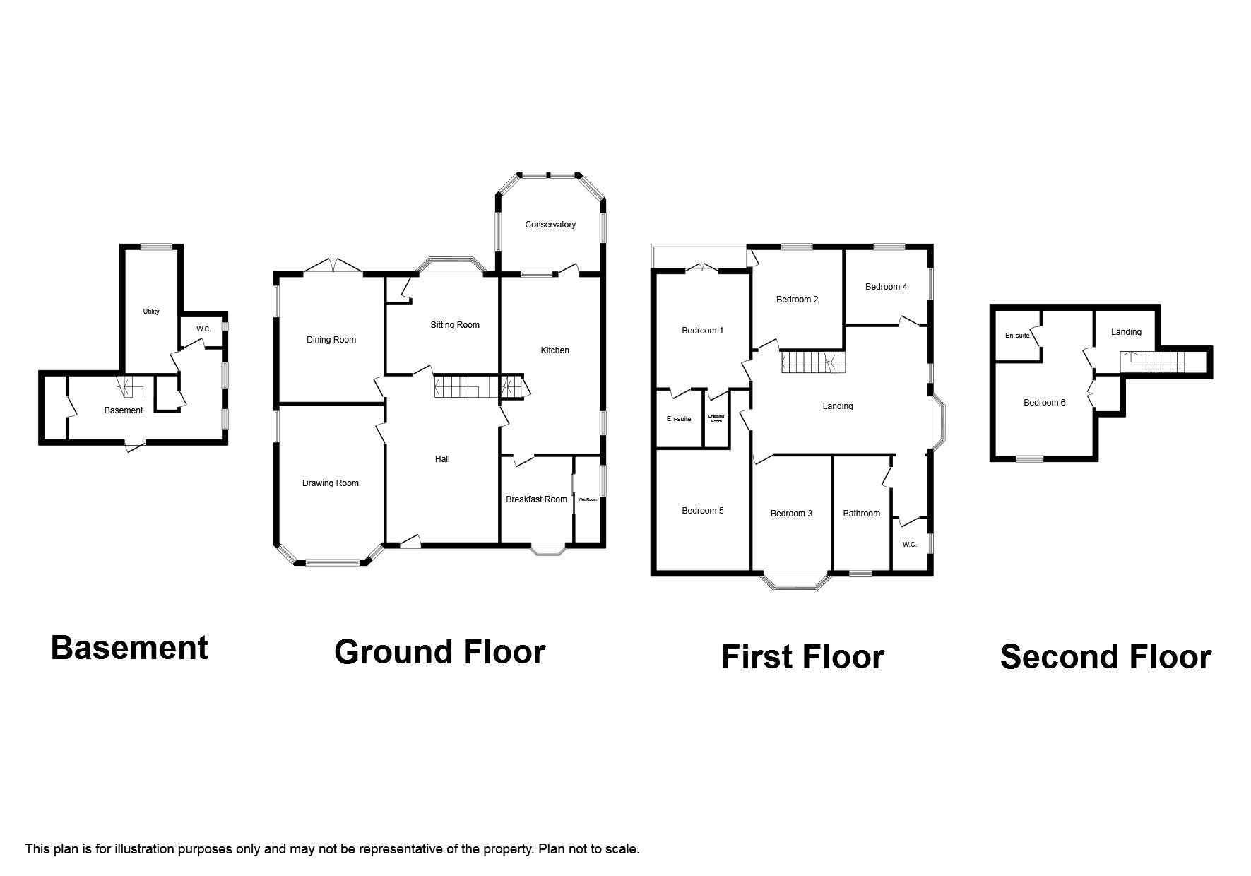 Linden Walk, Prestatyn LL19, 6 bedroom detached house for sale