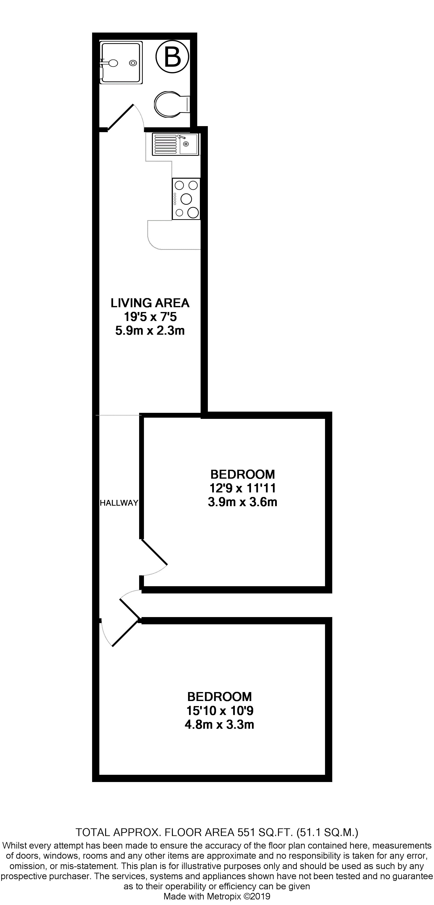 2 Bedrooms Flat to rent in Bridge Street, Taunton TA1