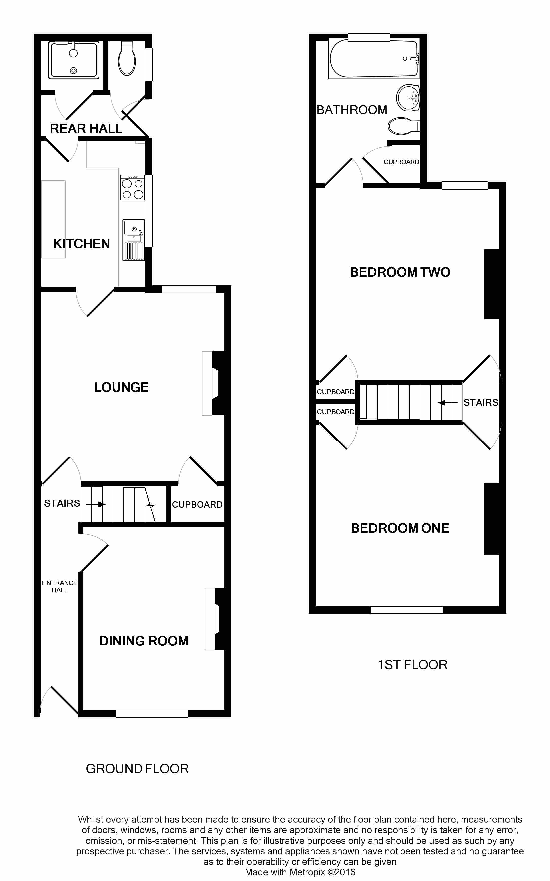 2 Bedrooms Terraced house to rent in Elsie Street, Goole DN14