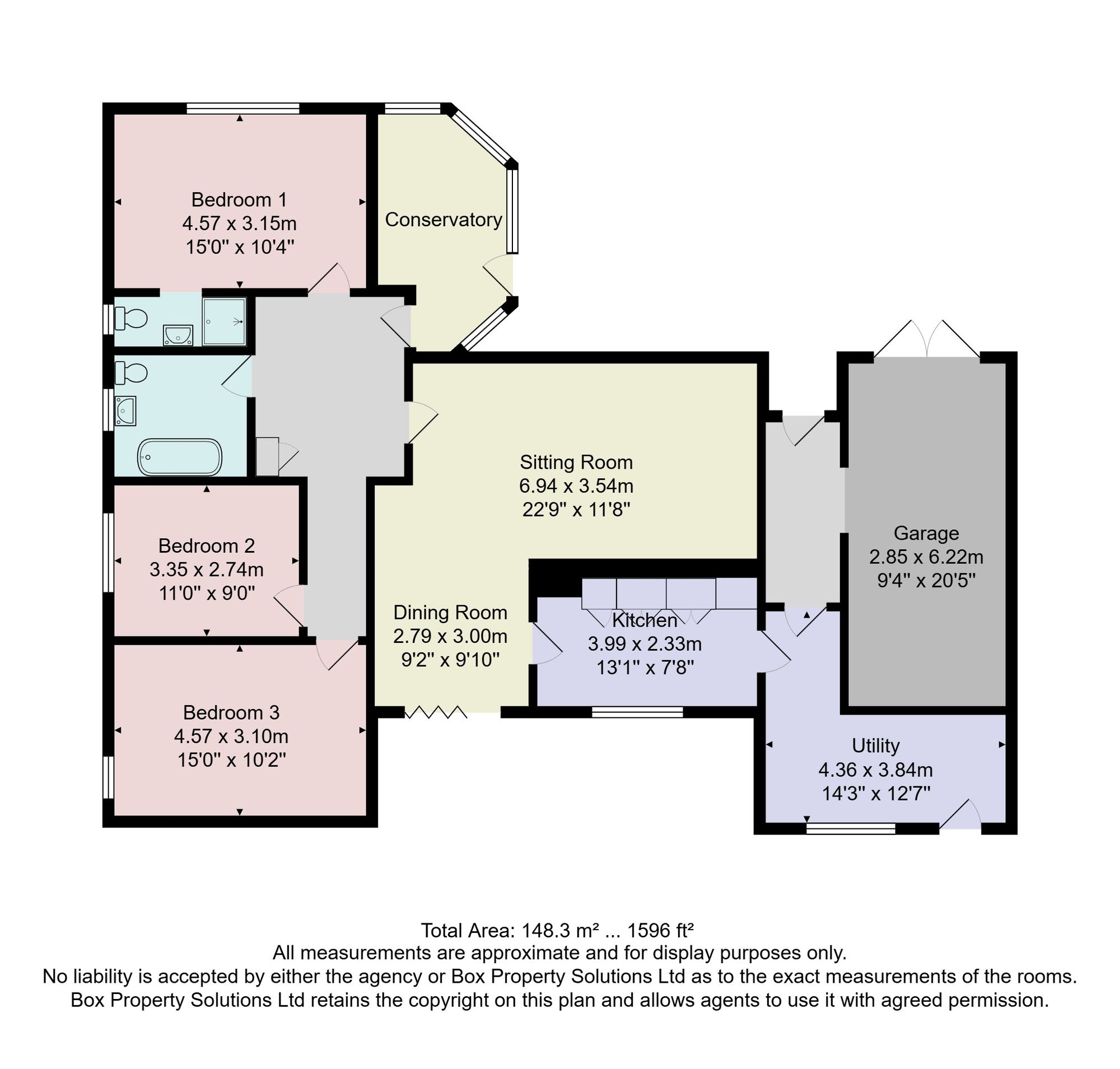 Gateways, Harrogate floorplan