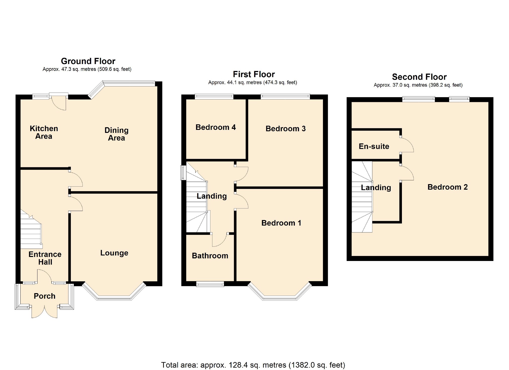 4 Bedrooms Semi-detached house for sale in Sylvandale Avenue, Levenshulme, Manchester M19