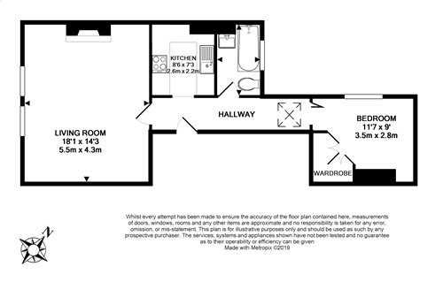 1 Bedrooms Flat for sale in Manor Road, Wallington SM6