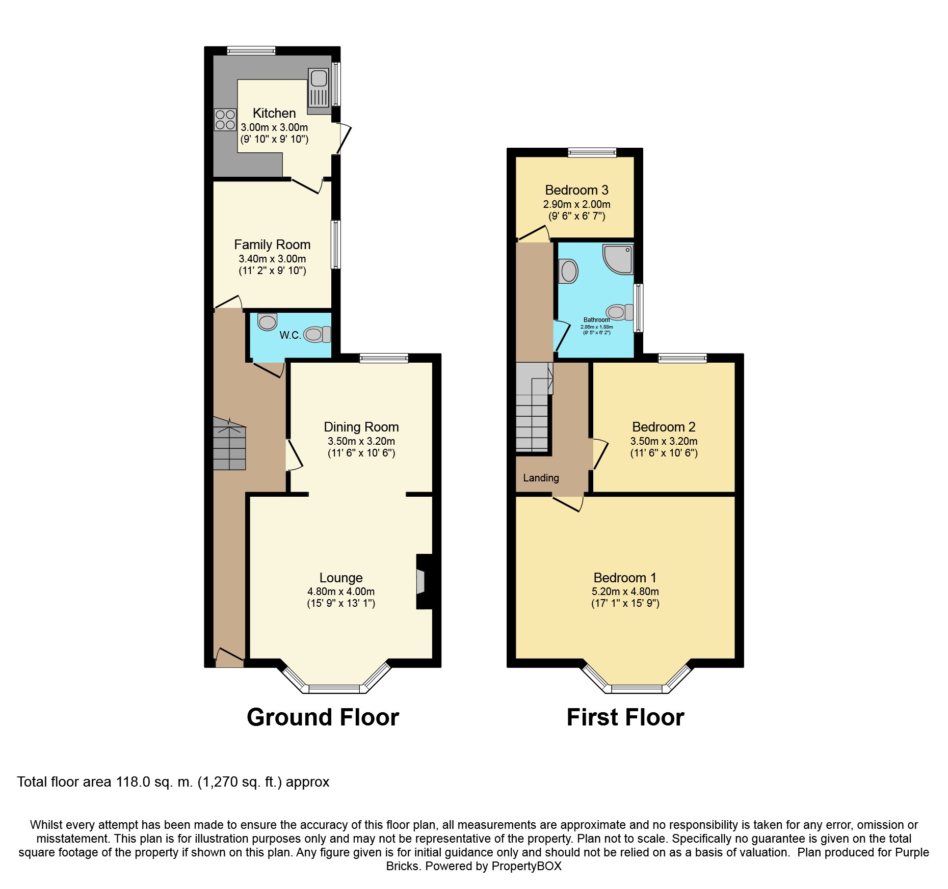 3 Bedrooms End terrace house for sale in Invicta Road, Sheerness ME12