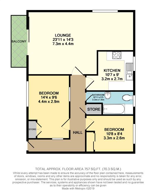 2 Bedrooms Flat to rent in Sutton Place, Bexhill-On-Sea, East Sussex TN40