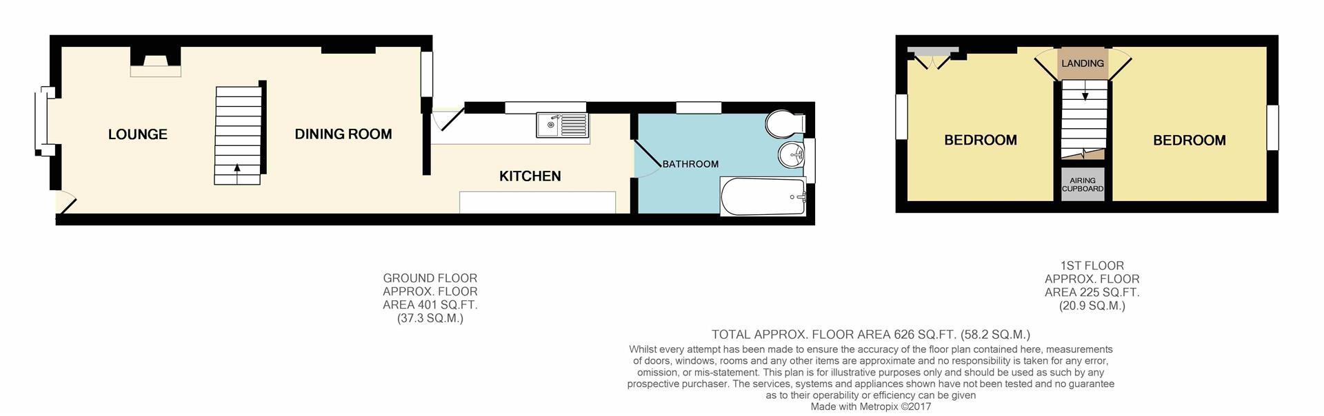 2 Bedrooms Terraced house for sale in Alexandra Road, Burnham-On-Crouch CM0