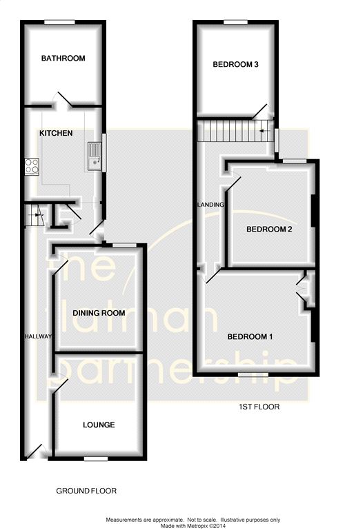 4 Bedrooms Terraced house to rent in Hatherley Road, University, Reading, Berks RG1