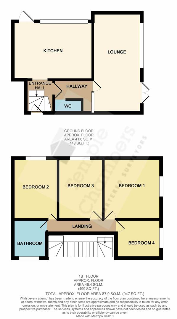 4 Bedrooms Terraced house for sale in Ram Gorse, Harlow CM20