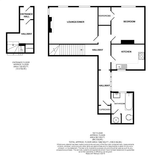 1 Bedrooms Flat to rent in Grays Terrace, East Reach, Taunton TA1