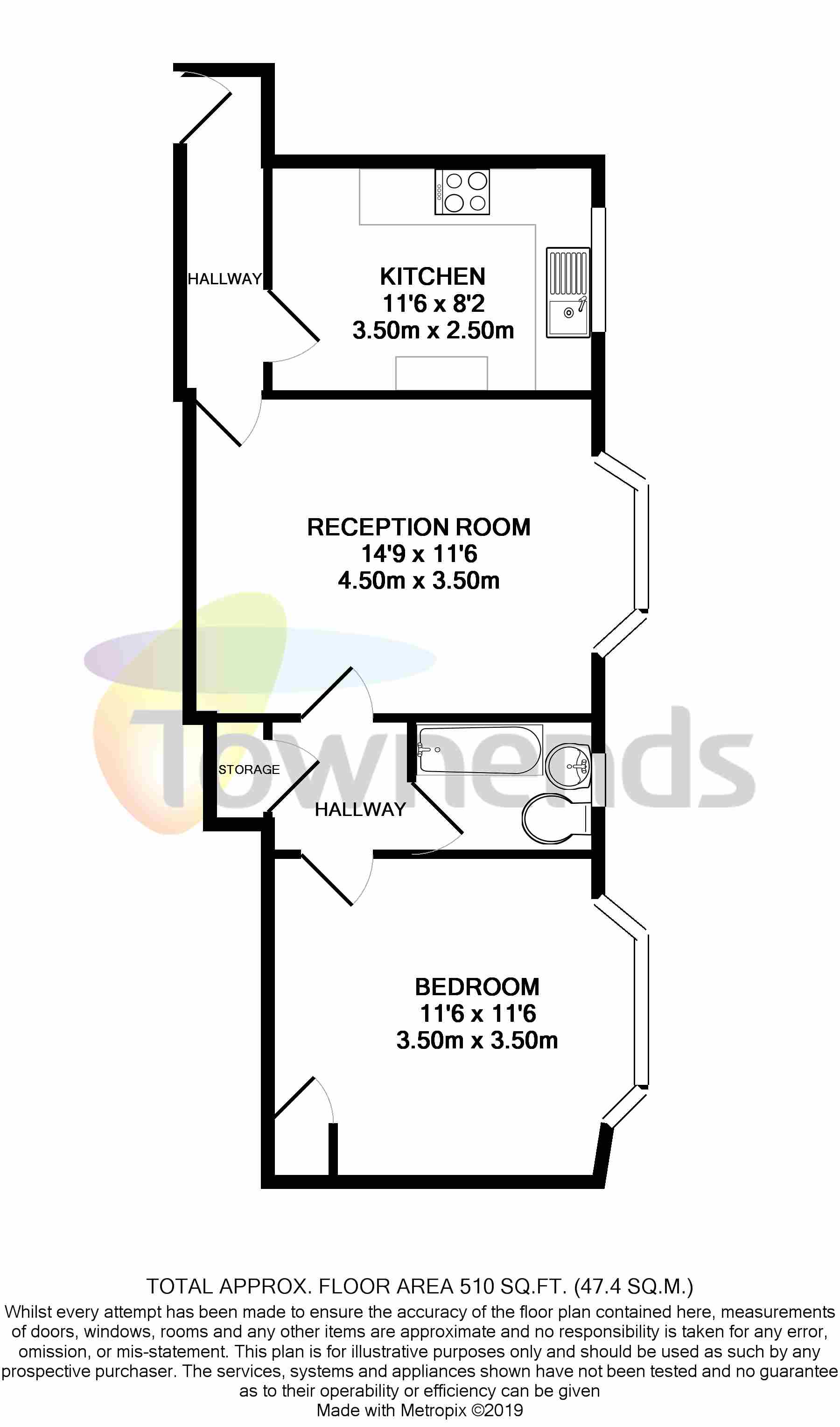 1 Bedrooms Flat to rent in Hanger Lane, Ealing W5