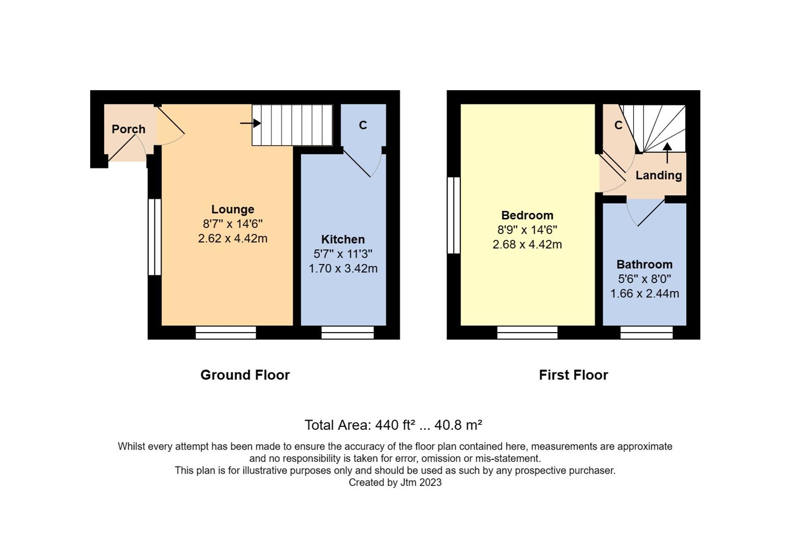 Kendal Close, Beaumont Park, Littlehampton BN17, 1 bedroom end terrace