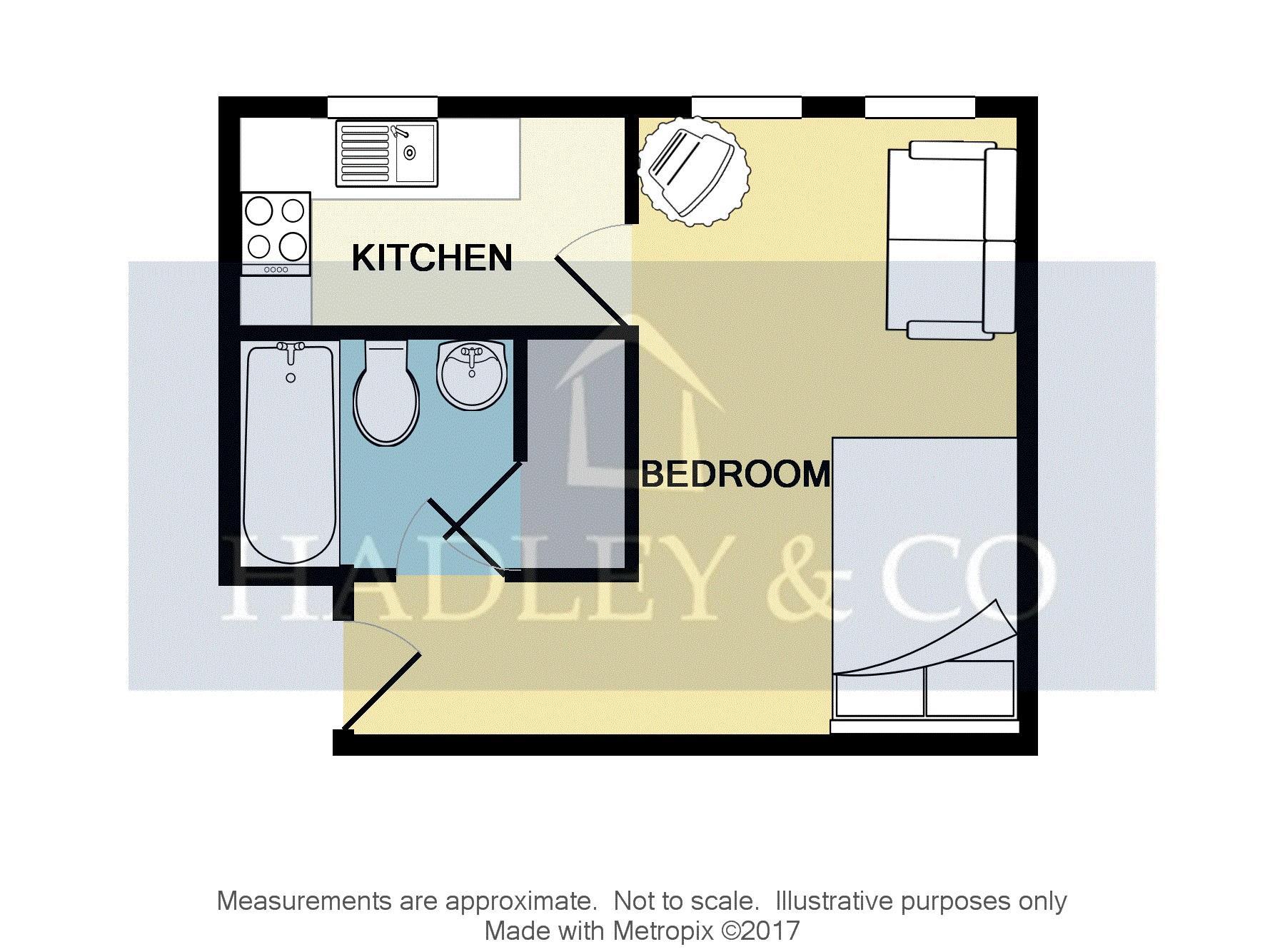 1 Bedrooms Studio for sale in Tidbury Close, Walkwood, Redditch B97