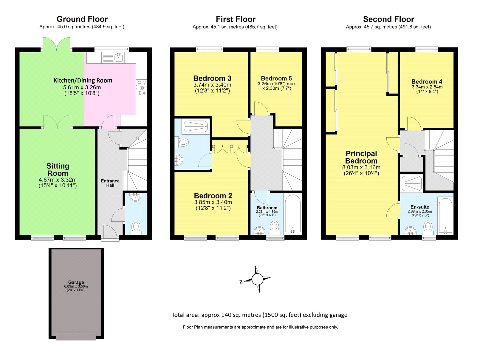 Osprey Drive, Trumpington, Cambridge, Cambridgeshire CB2, 5 bedroom