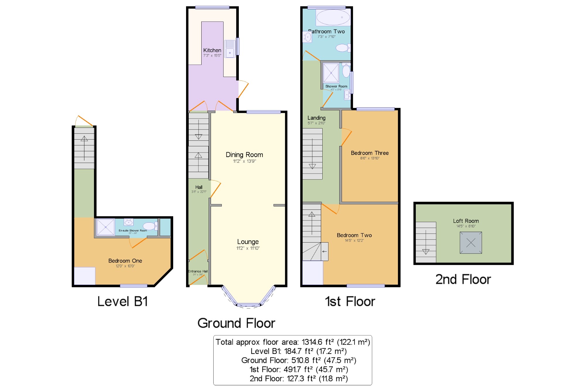 2 Bedrooms Terraced house for sale in Bowerham Road, Lancaster, Lancashire LA1