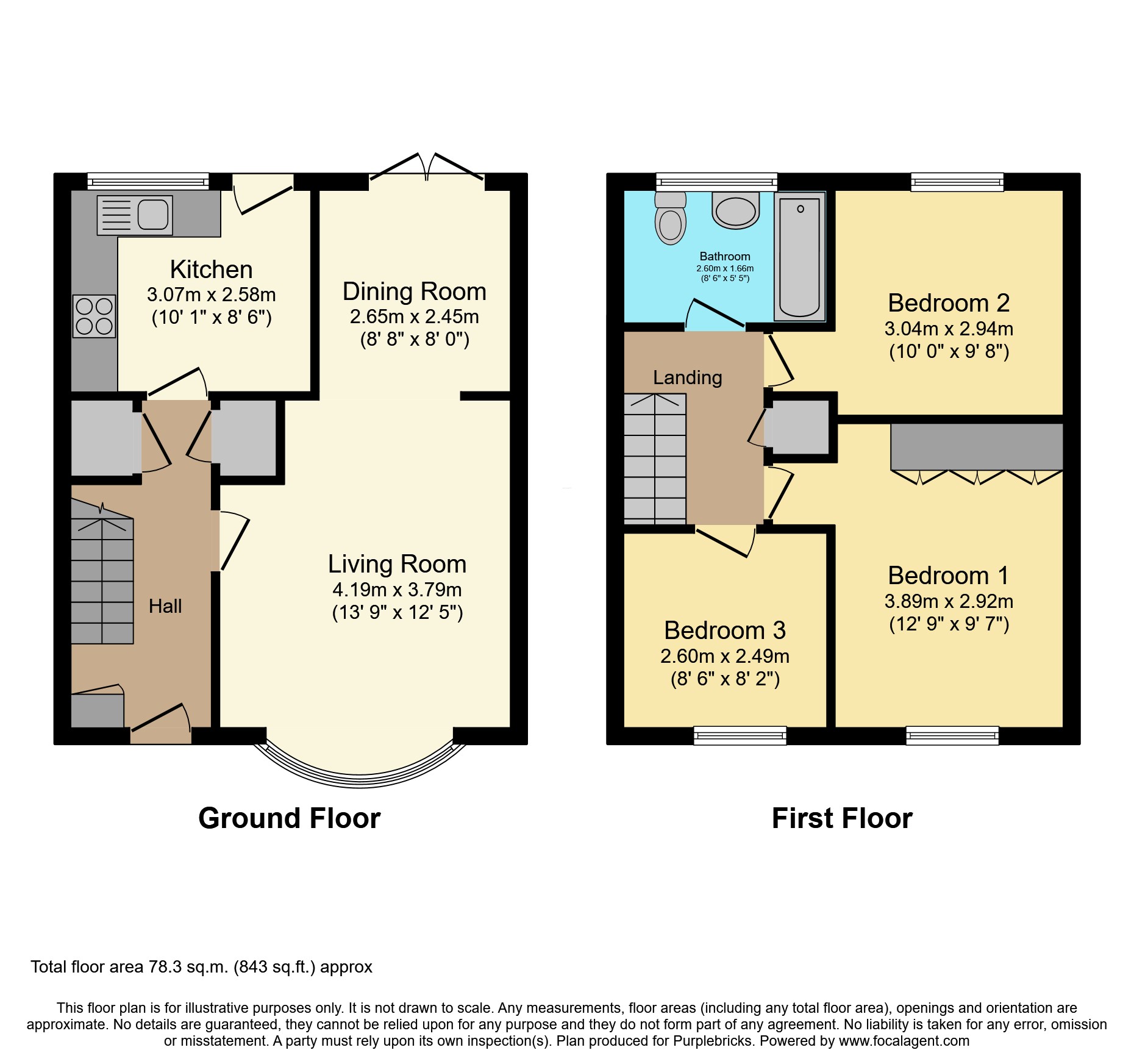 5, Horsley Avenue, Ryton floorplan