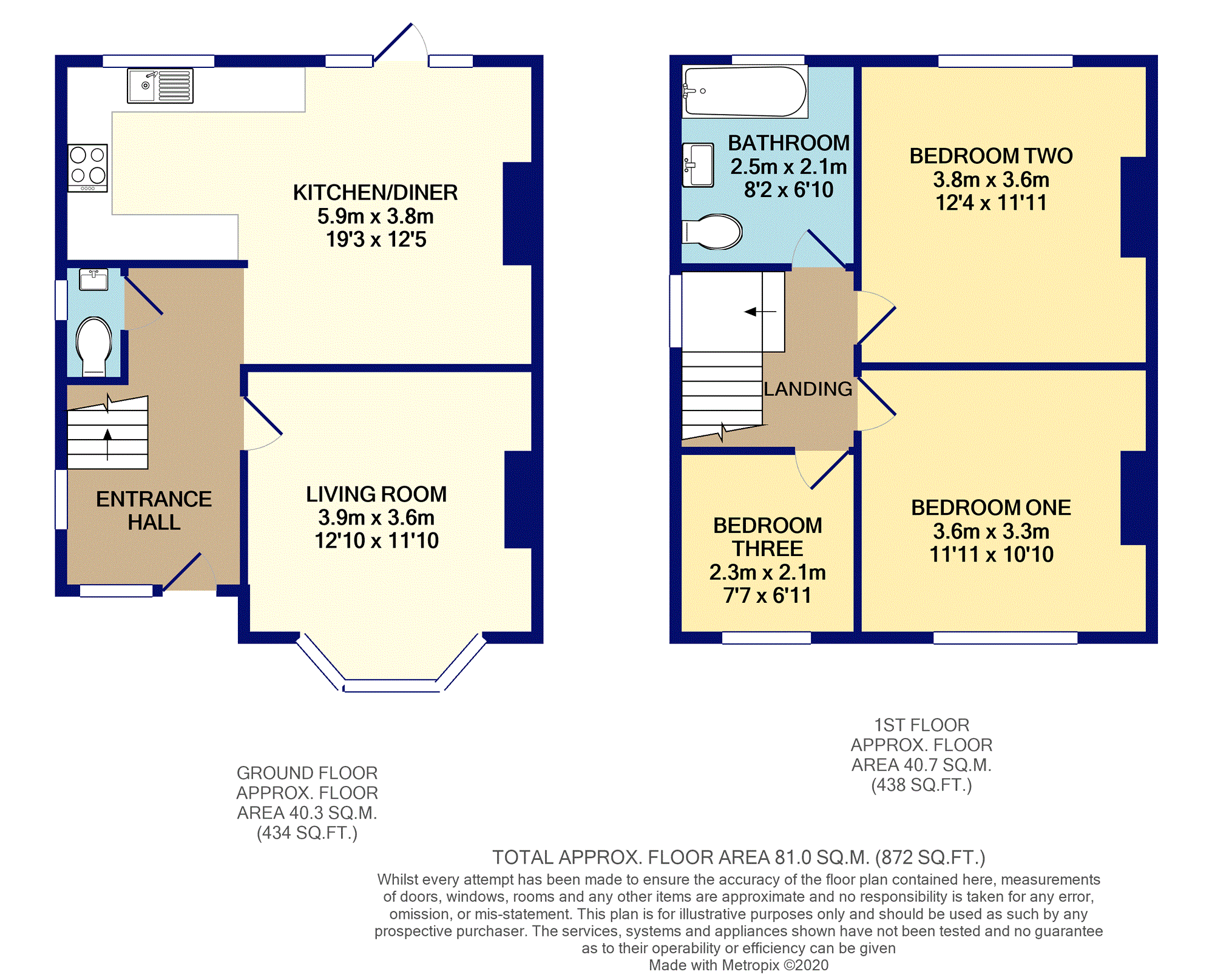 3 bed semidetached house for sale in Groby Road, Leicester LE3 Zoopla