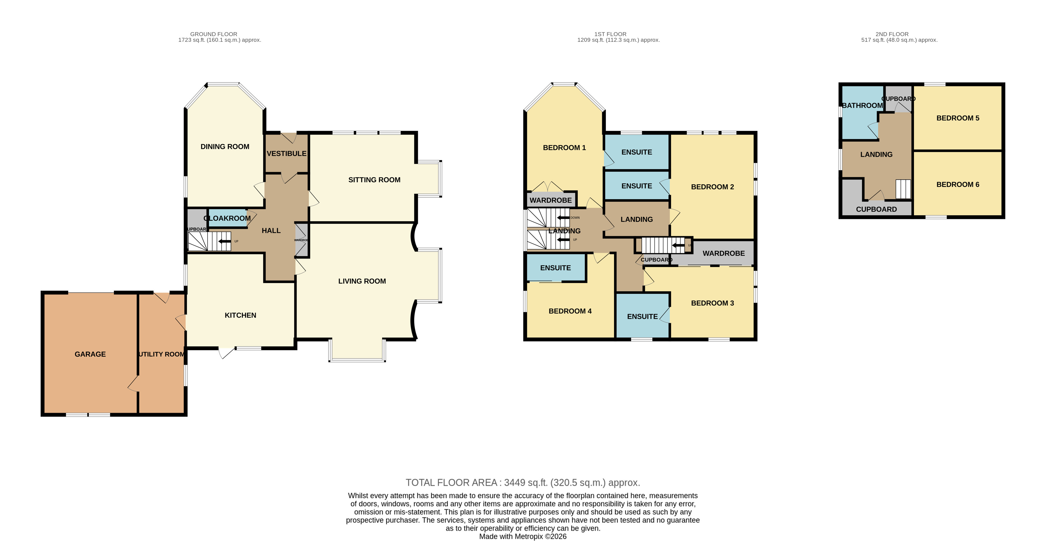 Rathburn House, March Road, Buckie floorplan