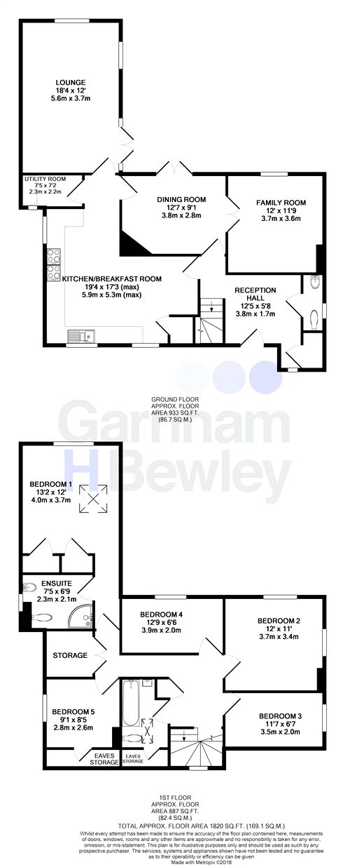 5 Bedrooms Detached house for sale in Holtye Road, East Grinstead, West Sussex RH19