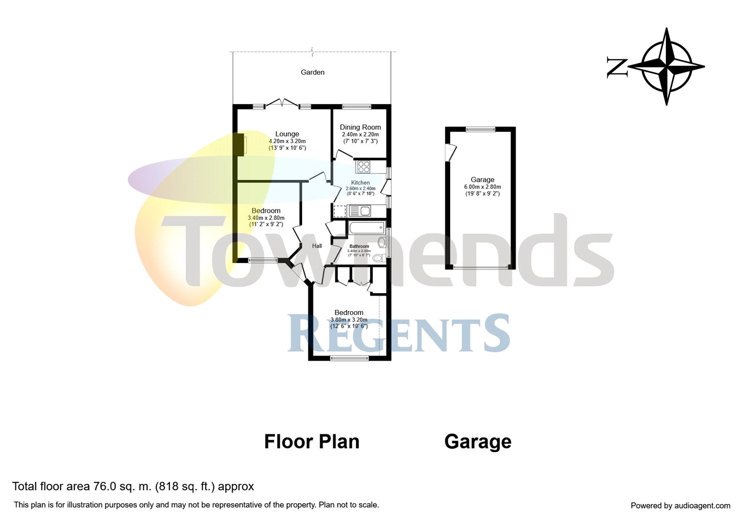 2 Bedrooms Semi-detached bungalow for sale in Midway Avenue, Egham, Surrey TW20