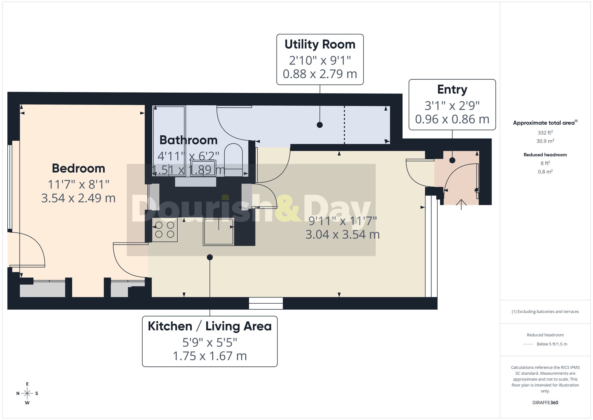 81 Greensome Lane, Stafford floorplan