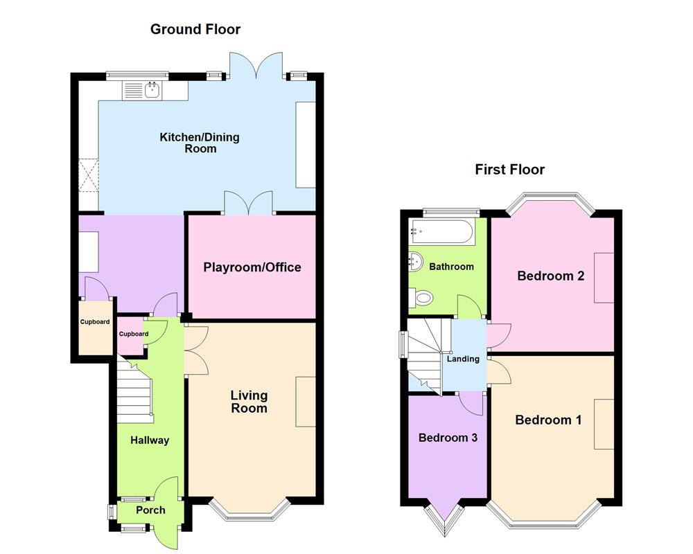 Blakeland Road, Perry Barr, Birmingham B44, 3 bedroom semidetached