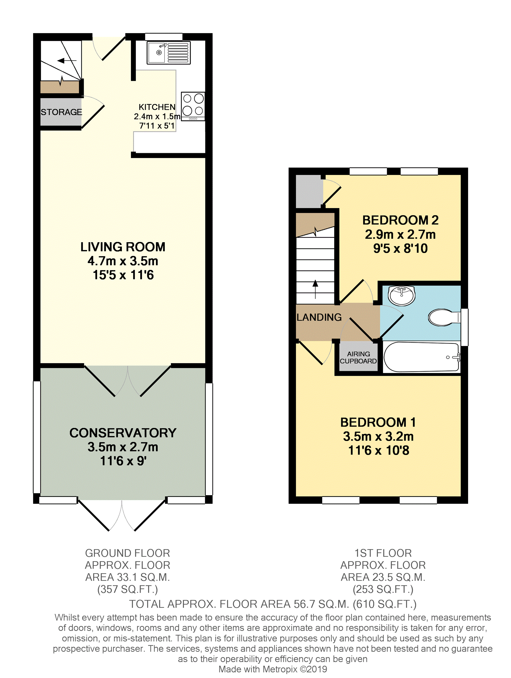 2 Bedrooms End terrace house for sale in Wheatfields, Chatham ME5