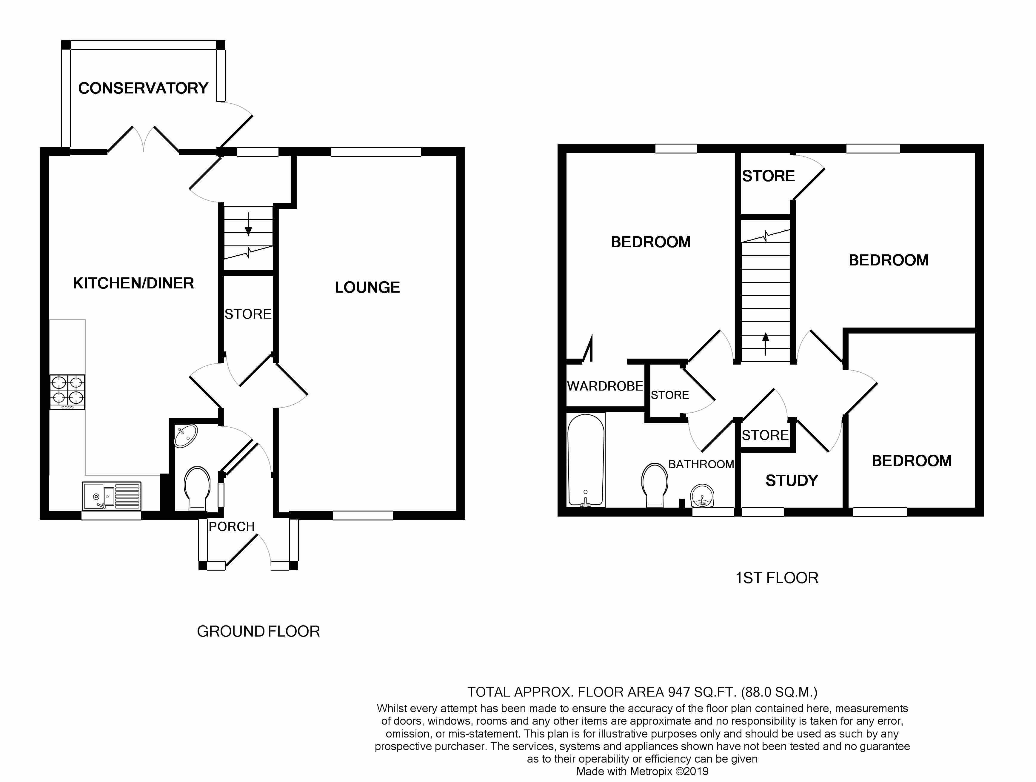 3 Bedrooms Terraced house for sale in Little Norton Lane, Norton, Sheffield S8