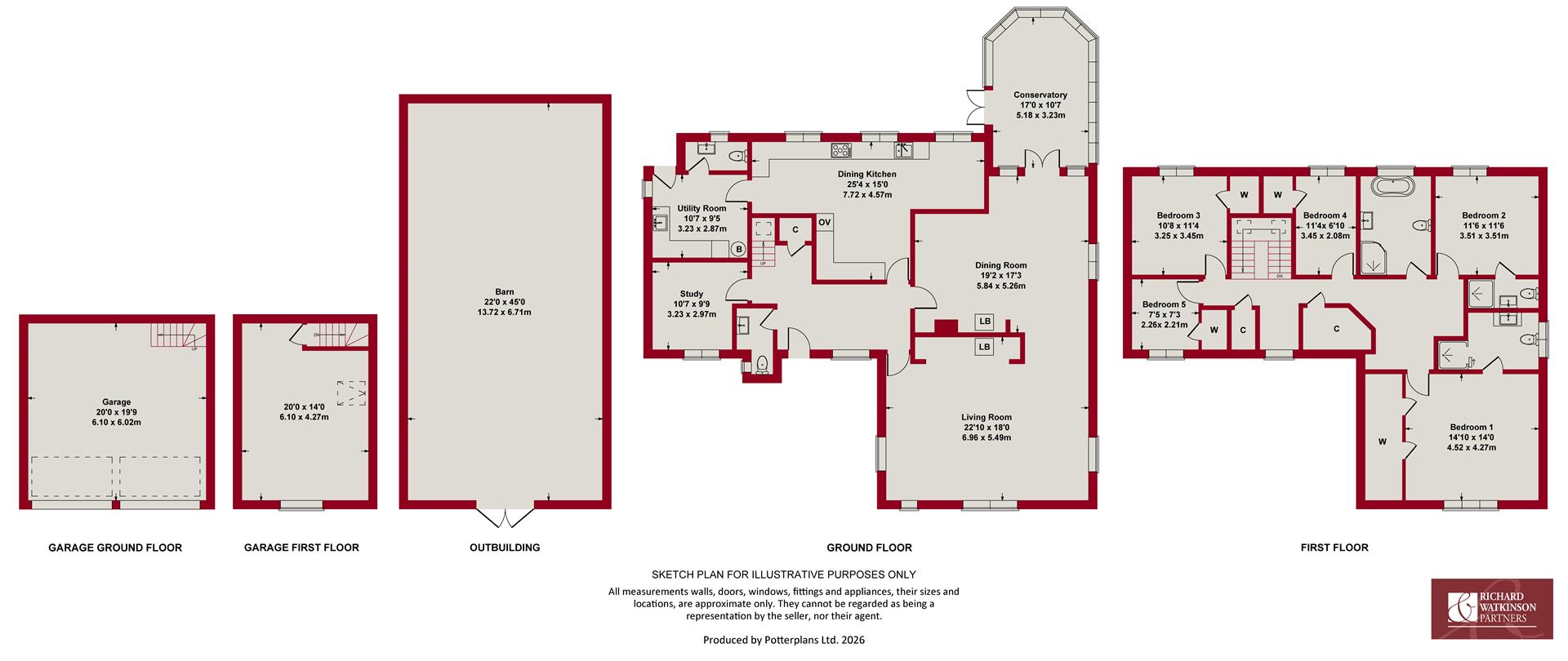 Willowby Grange, Aslockton Road, Scarrington floorplan