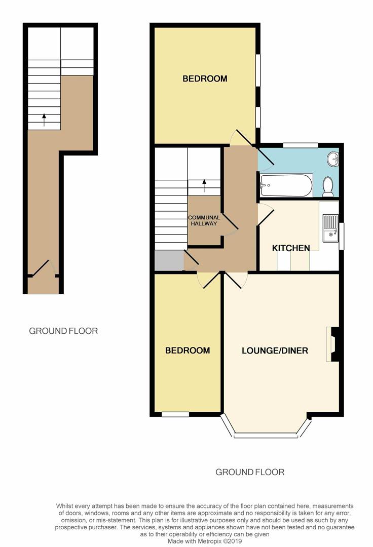 2 Bedrooms Flat for sale in Imperial Road, Beeston, Nottingham NG9