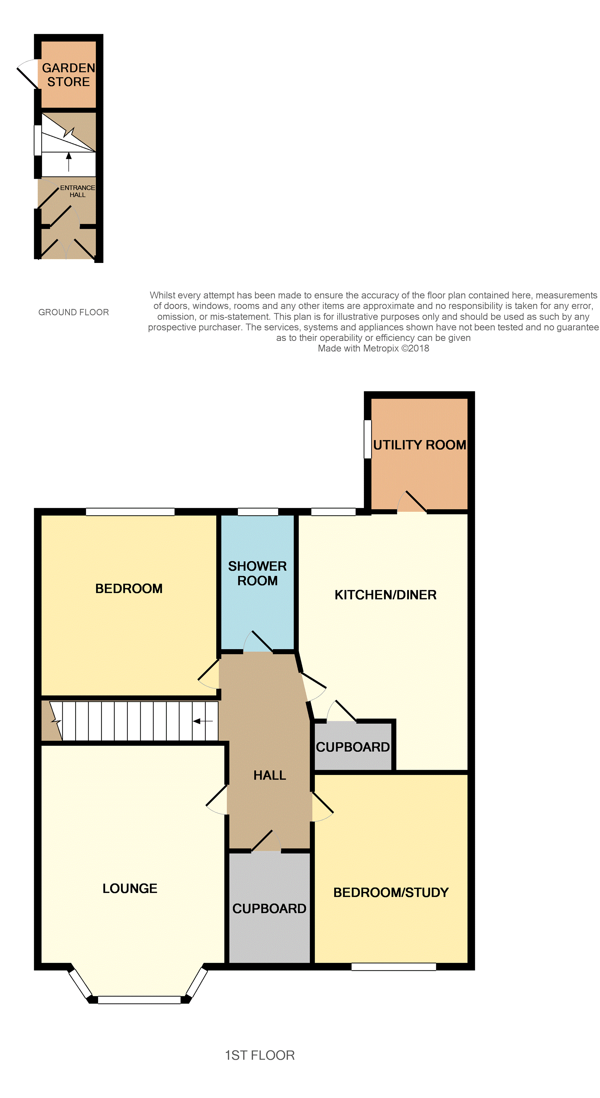 2 Bedrooms Flat for sale in Argyle Road, Saltcoats KA21