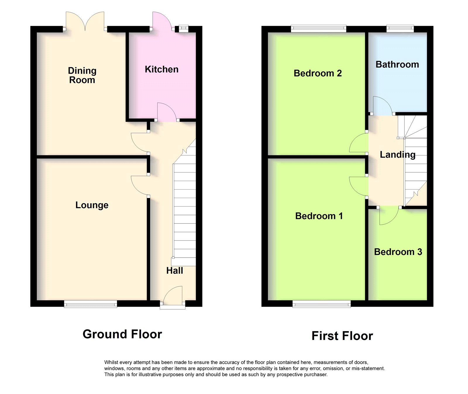 3 Bedrooms Semi-detached house for sale in North Farm Road, Lancing, West Sussex BN15