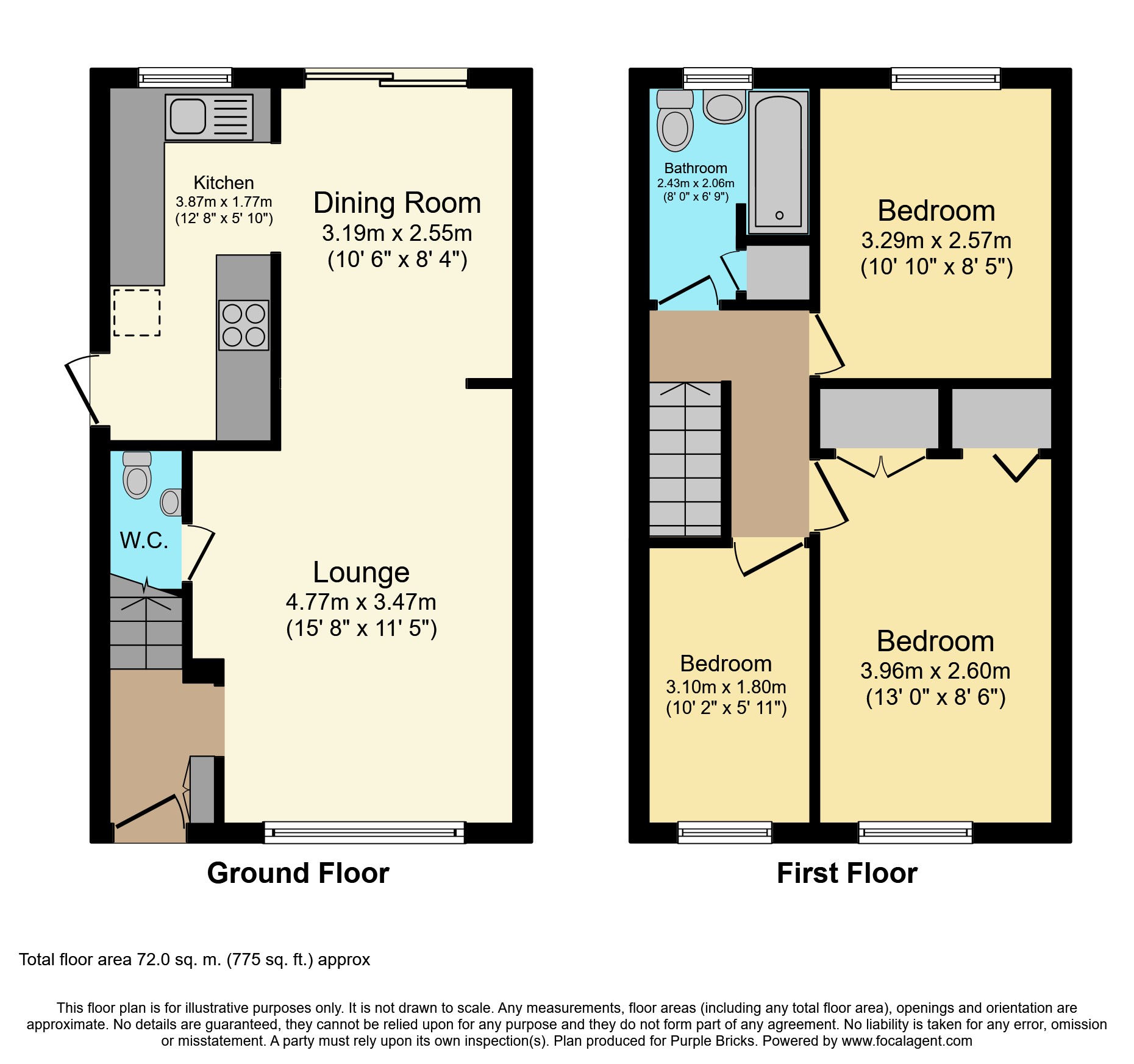 3 Bedrooms Semi-detached house for sale in Greystoke Drive, Ruislip HA4