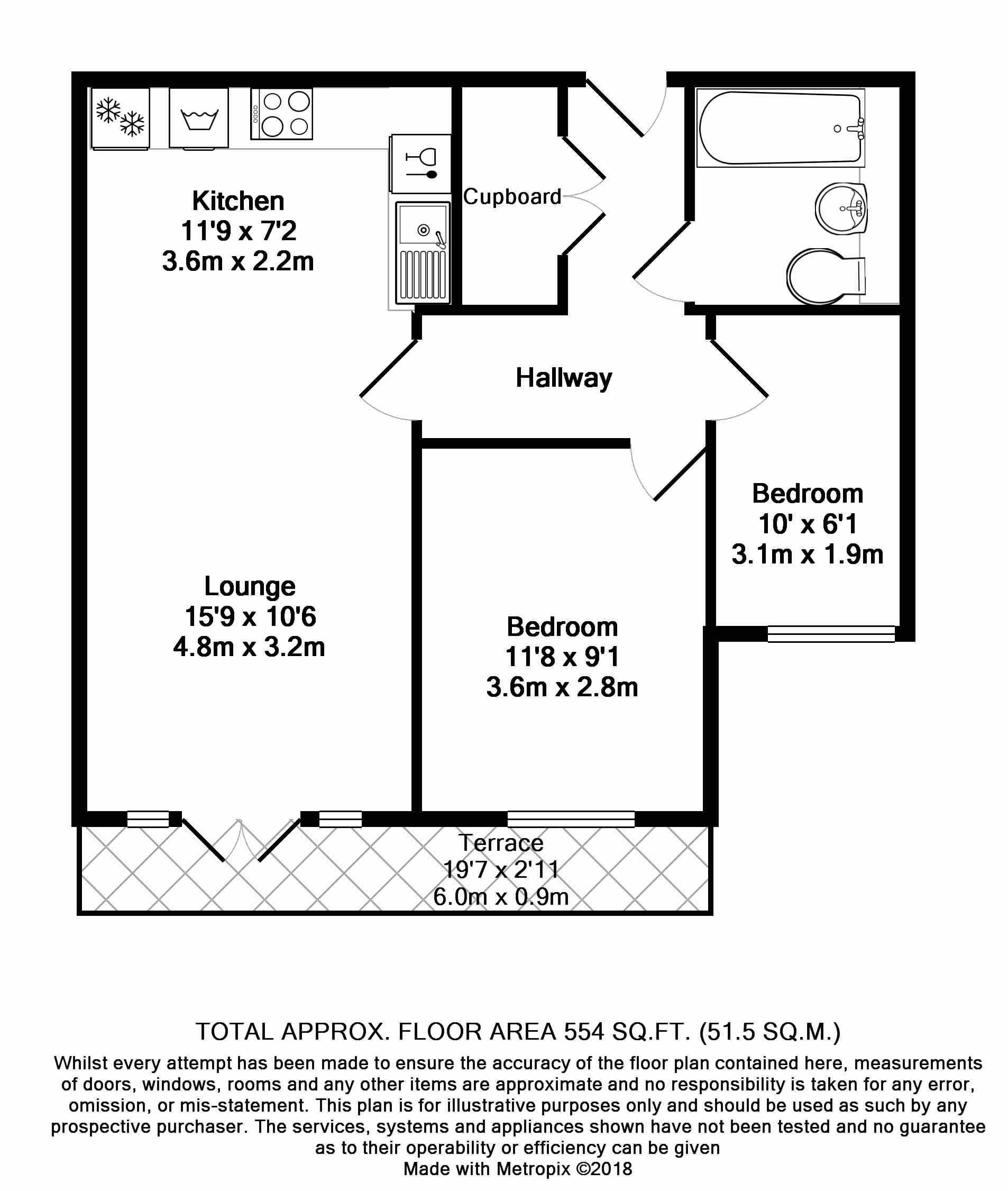 2 Bedrooms Flat to rent in Trout Road, West Drayton, Middlesex UB7